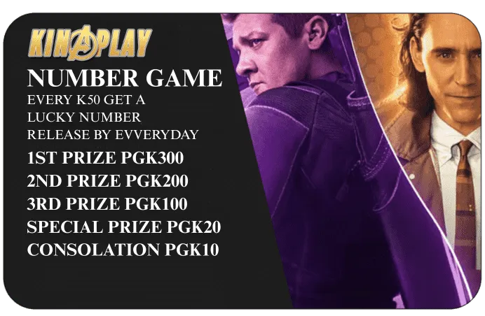 How to Claim Free Kredit in 2025